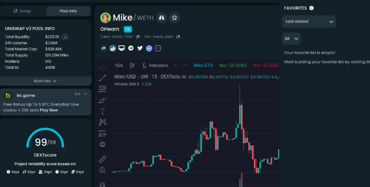 Meme Coin $MIKE