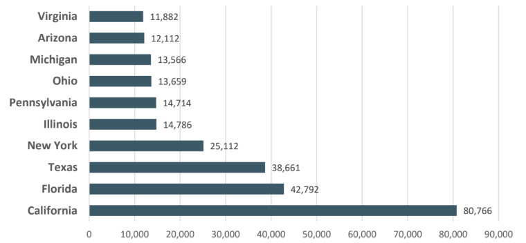 U.S.-Cyberattacks-by-State.