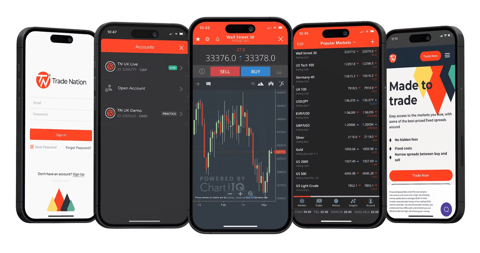 Visit Trade Nation