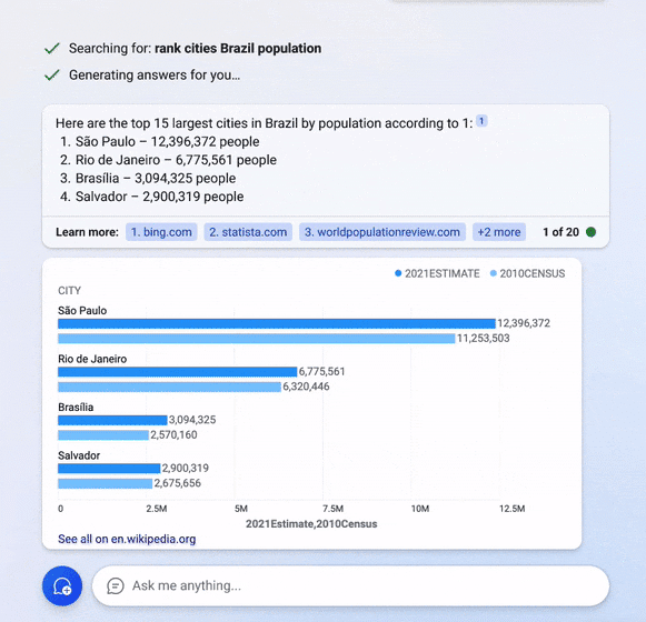 bing chat creating charts