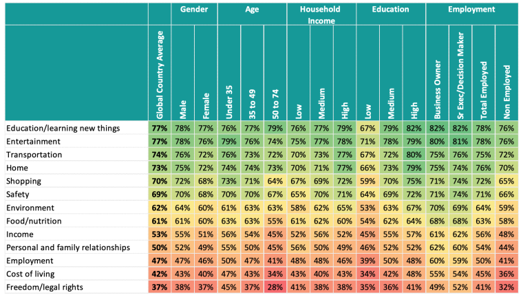 Public-Perception-of-AI-in-Entertainment
