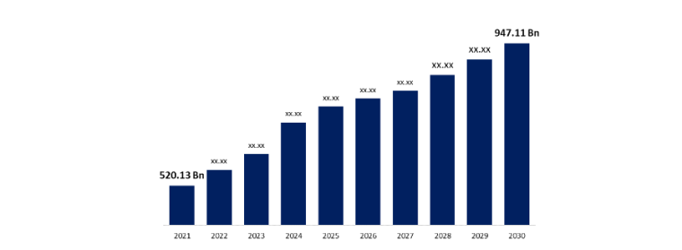 Source: Spherical Insights marketing video