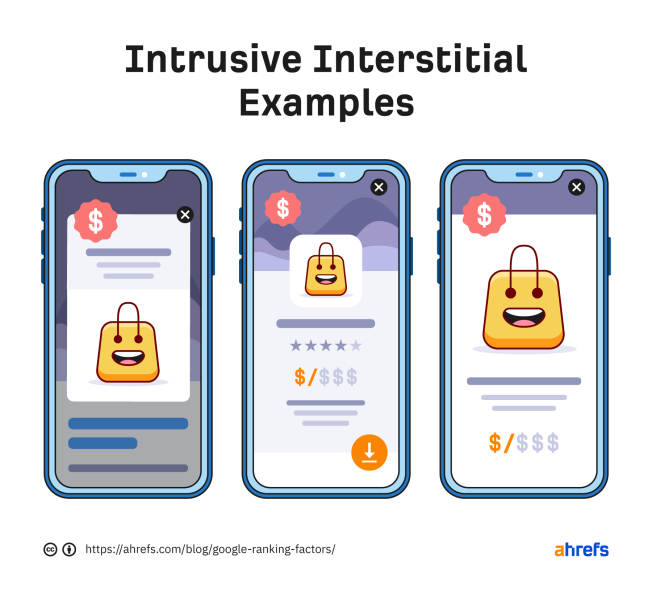 intrusive interstitial example