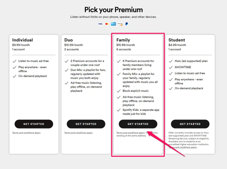 Spotify premium