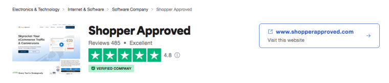 peer review website