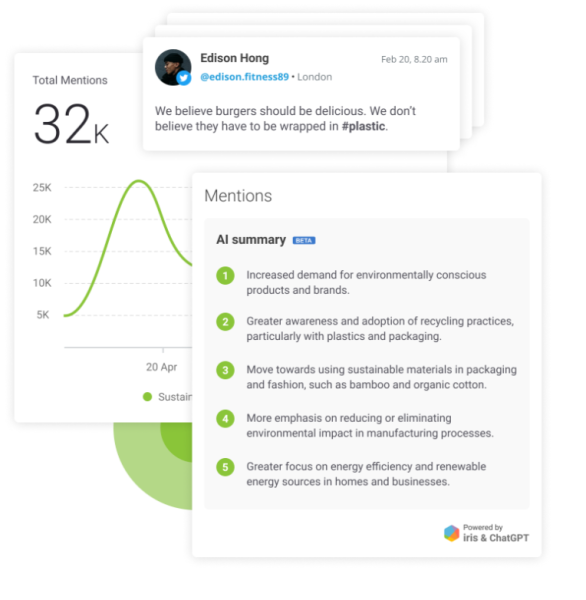 Screenshot from Brandwatch's AI tool Iris, showing the AI summary of a hashtag