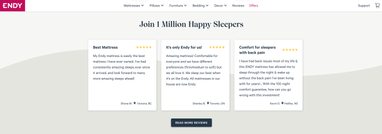 Ecommerce Web design statistics
