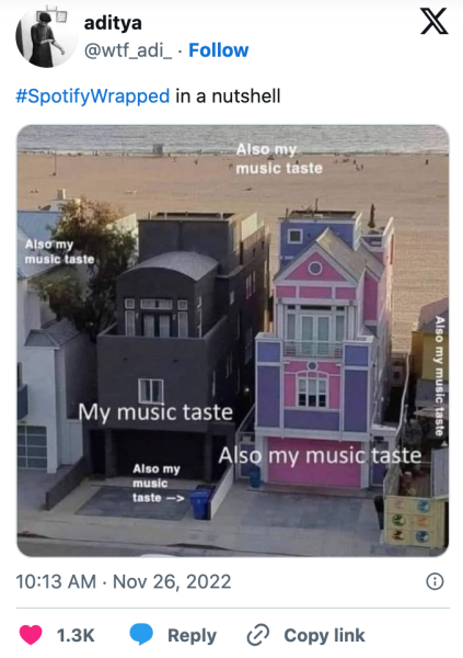 Storytelling-Spotify