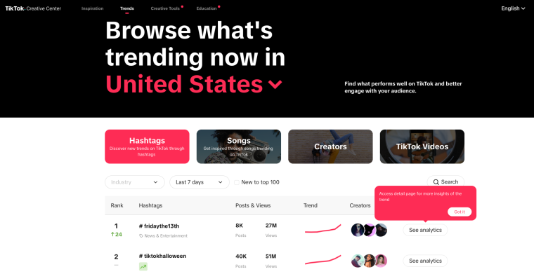 TikTok Trends