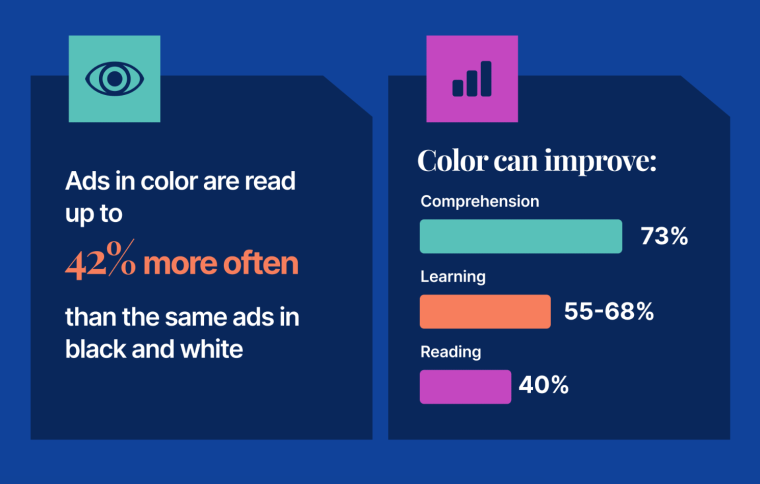 Ads in Color 