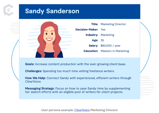 target customer profile example