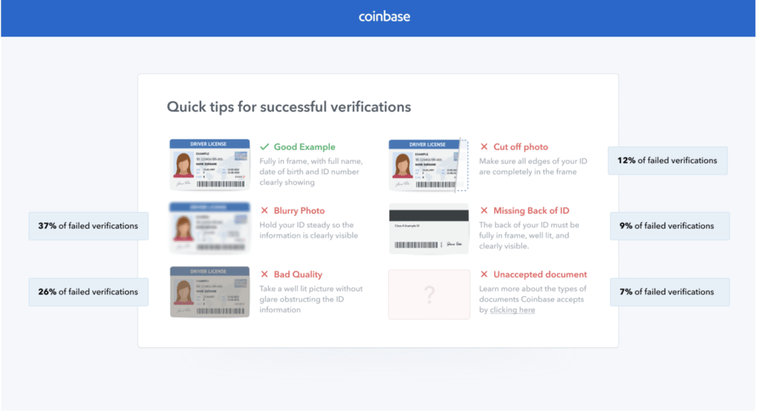 ID Verification on Coinbase