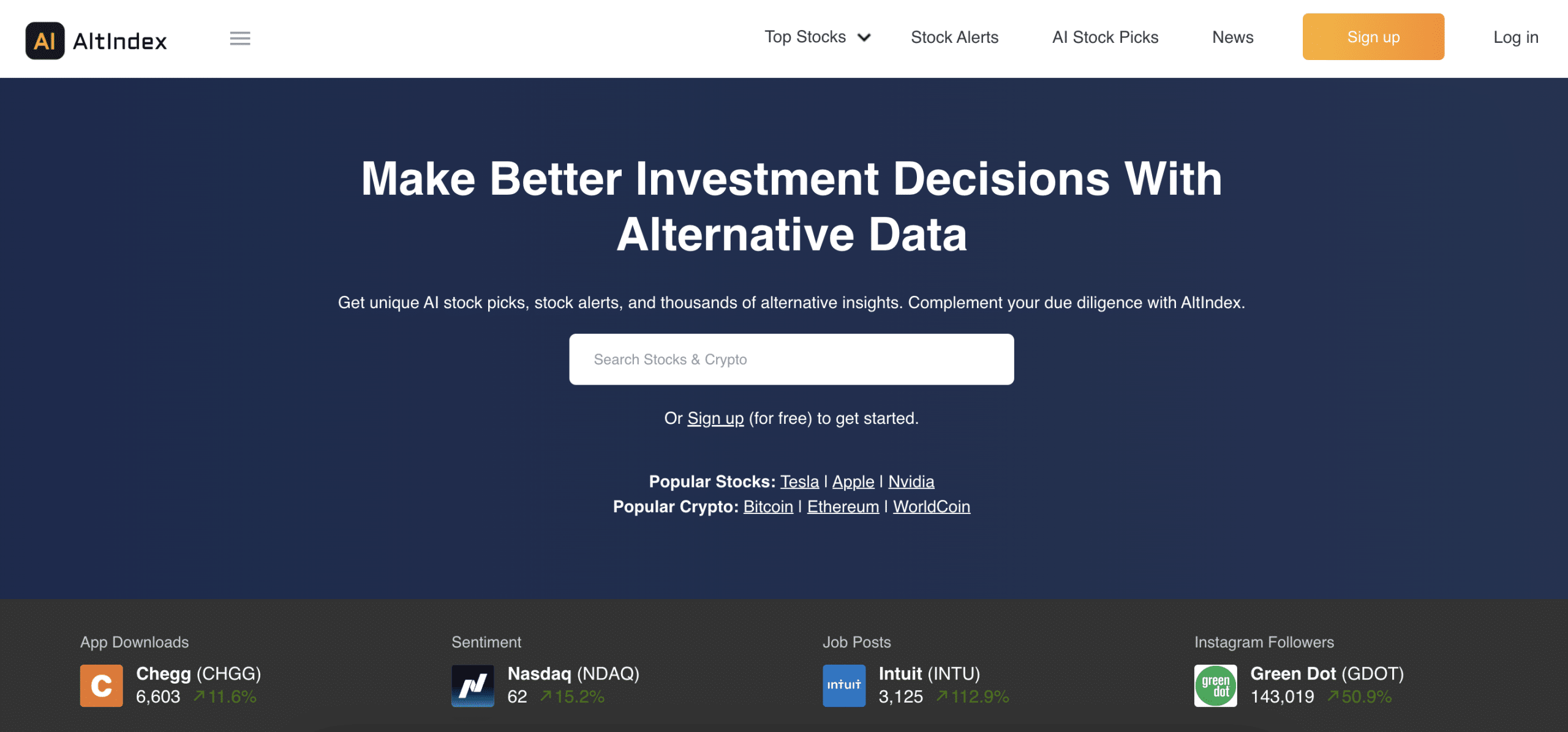 AltIndex AI stock predictor service