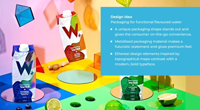 Packaging Design Trend