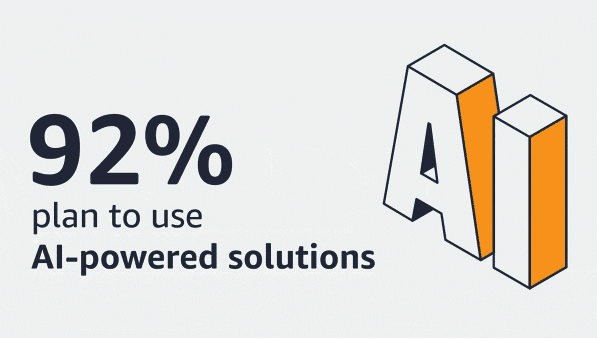 Amazon AI