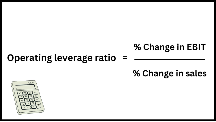 operating leverage ratio formula