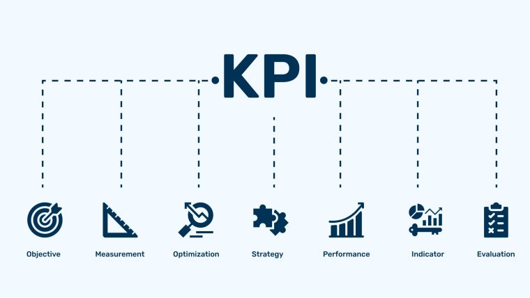 kpi