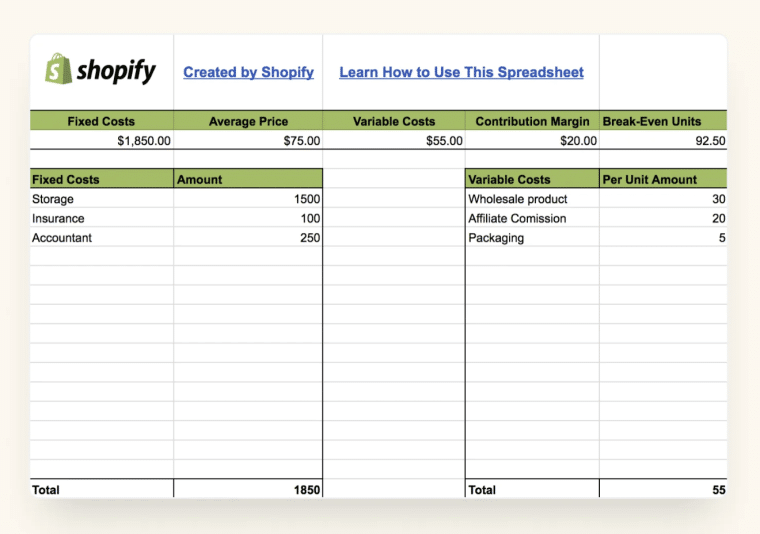 Shopify break even template