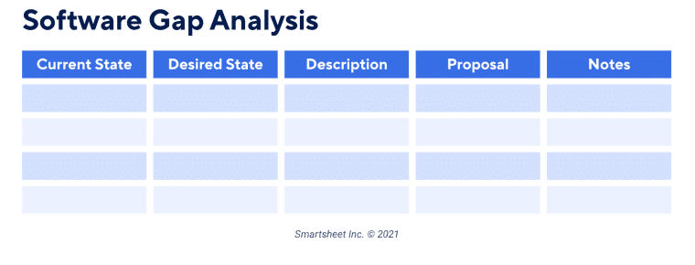smartsheet template