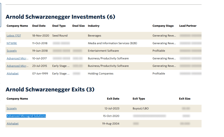 arnold schwarzenegger governor filings