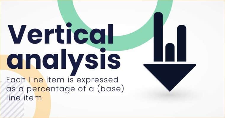 Vertical analysis