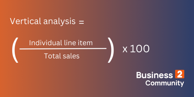 vertical analysis