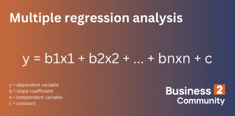 multiple regression analysis