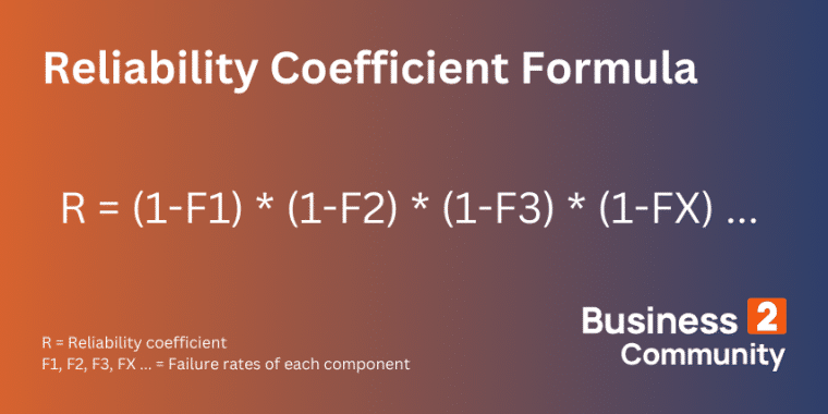 reliability coefficient formula