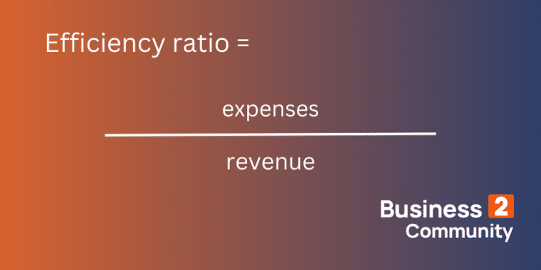 efficiency ratio formula