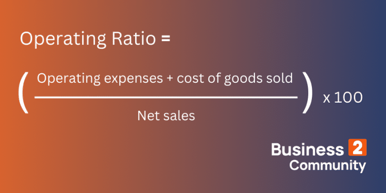 operating ratio