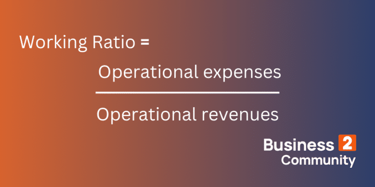 working ratio