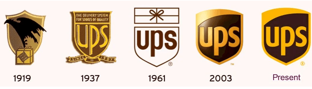 UPS logo timeline