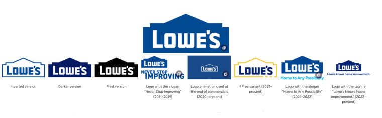 Lowe's logos