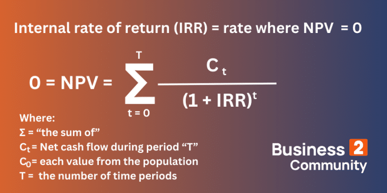 internal rate of return formula