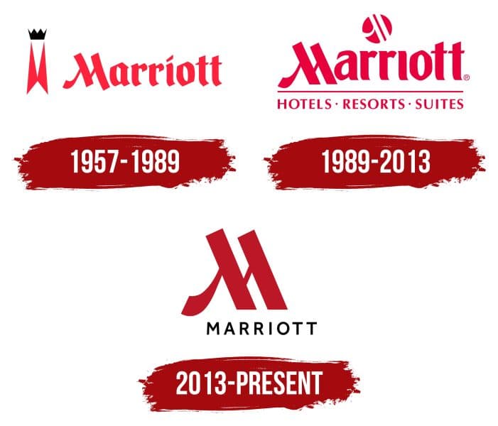 Historic Logos