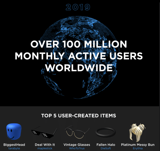 Roblox Milestone