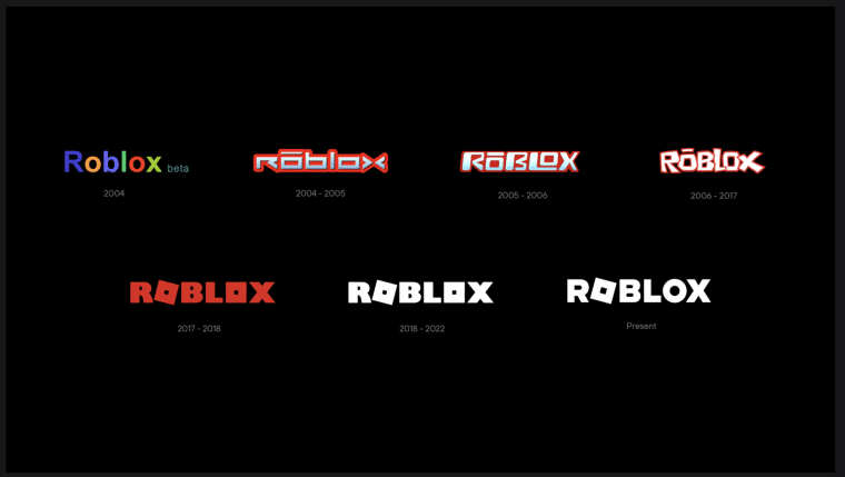 Roblox Logos