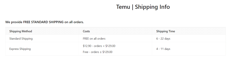 temu shipping costs