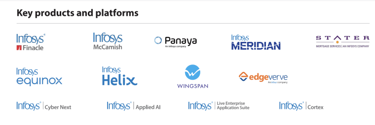 Infosys key brands