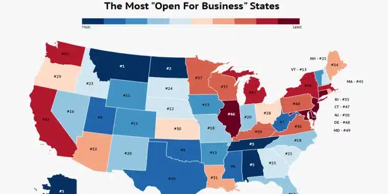 texas among most business friendly states