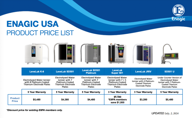 kangen water price list