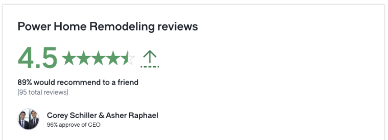 power home remodeling trustpilot