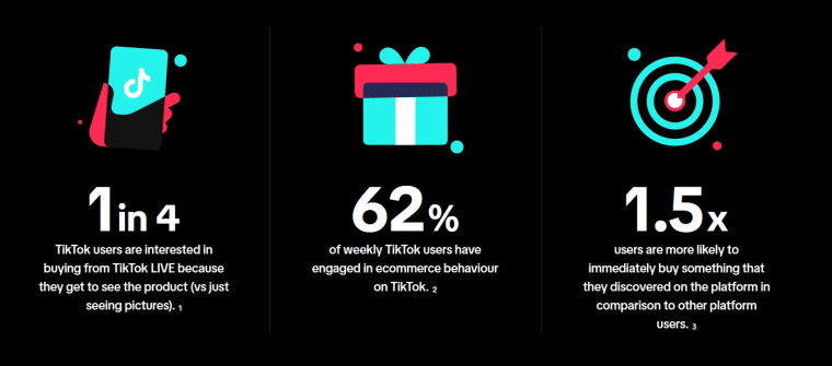 TikTok shop stats